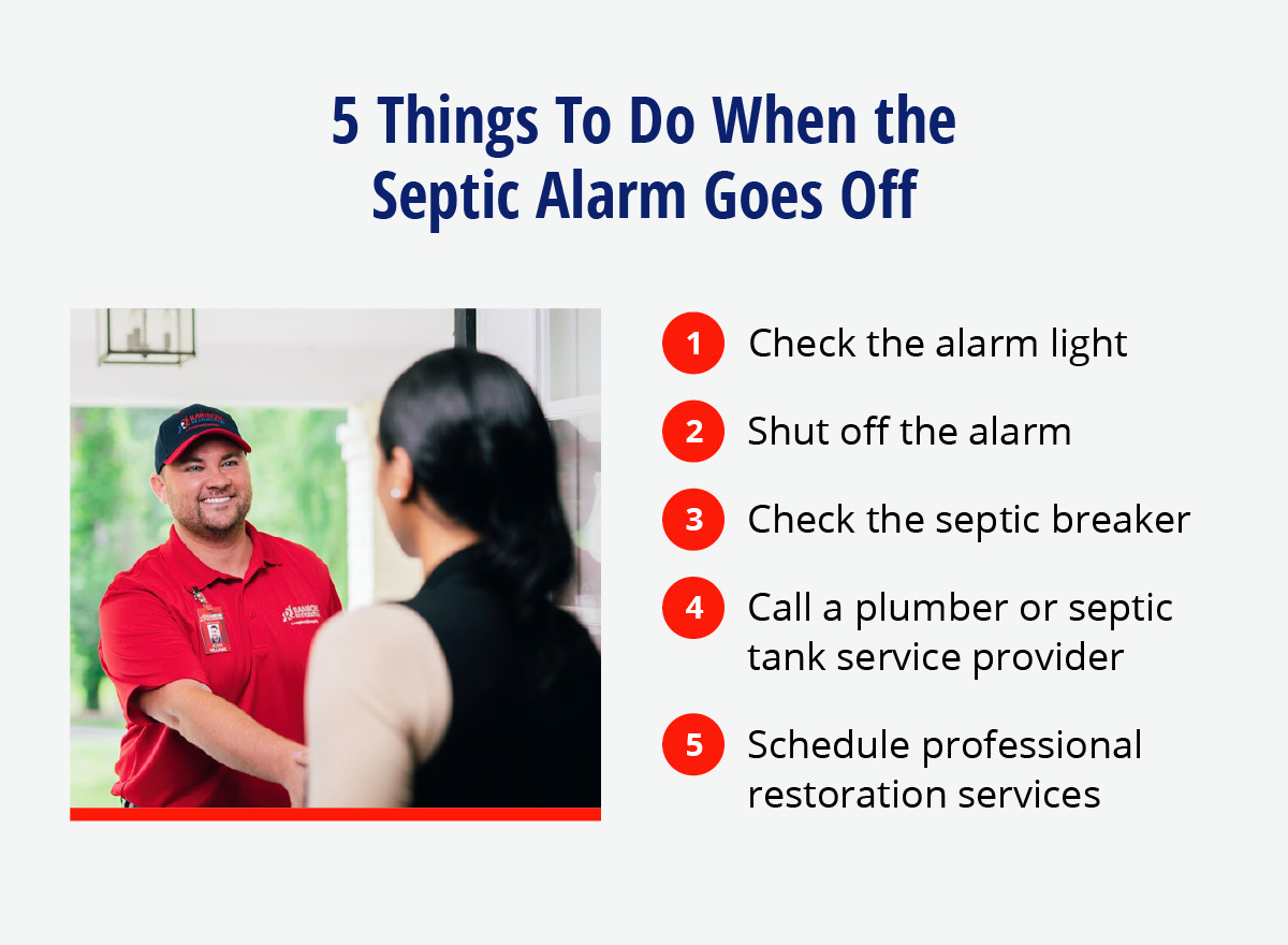 Five things to do when the septic alarm goes off include: check the alarm light, shut off the alarm, check the septic breaker, call a plumber or septic tank service provider, and schedule professional restoration services to mitigate risk.