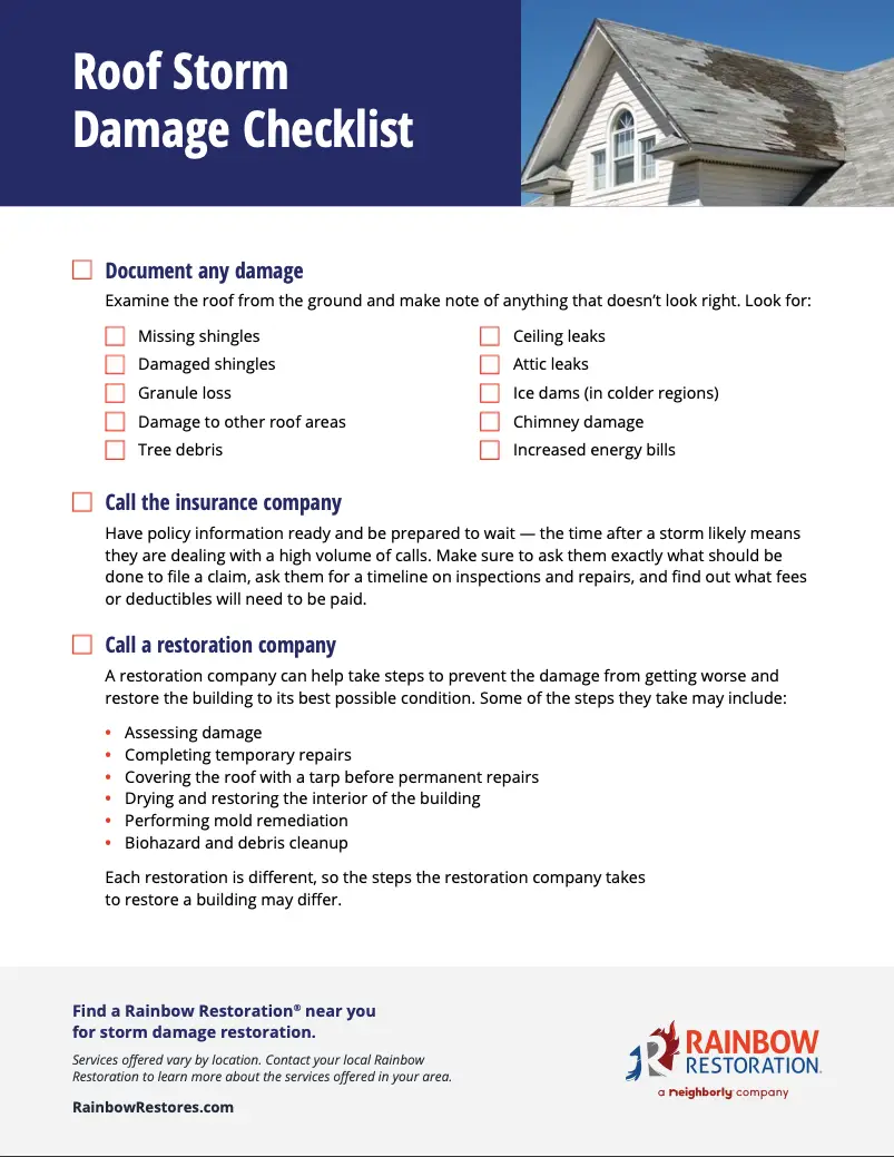 Checklist of what to do after sustaining roof damage after a storm.