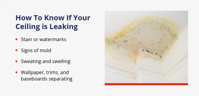 A discolored spot on a ceiling with a list of signs a ceiling is leaking like stains or watermarks; signs of mold; sweating and swelling; and wallpaper, trims, and baseboards separating.