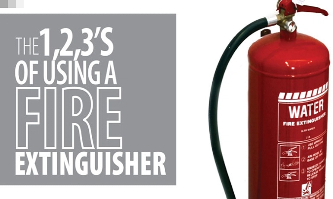 The 1, 2, 3s of Using a Fire Extinguisher blog banner