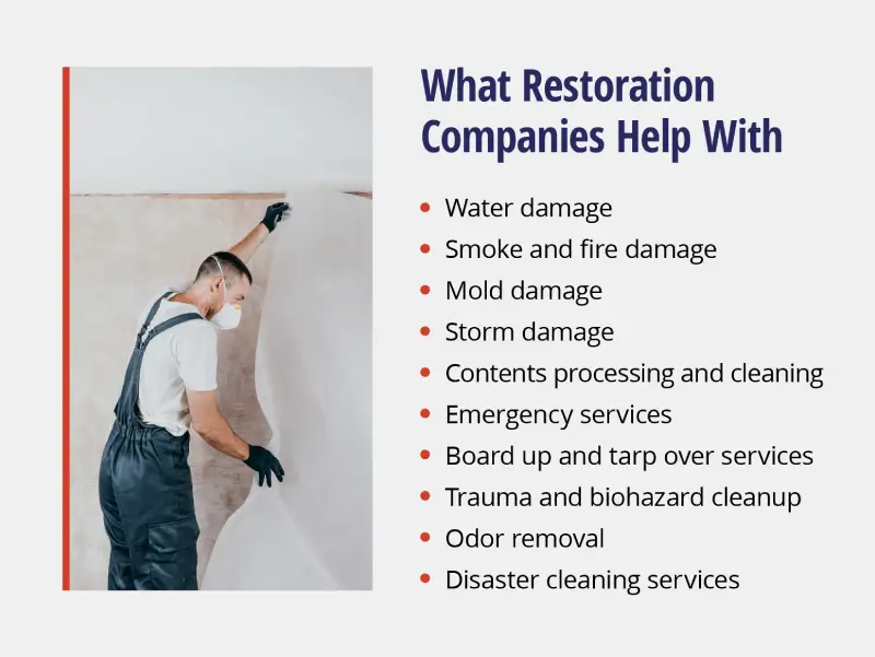 Graphic listing services that restoration companies help with.
