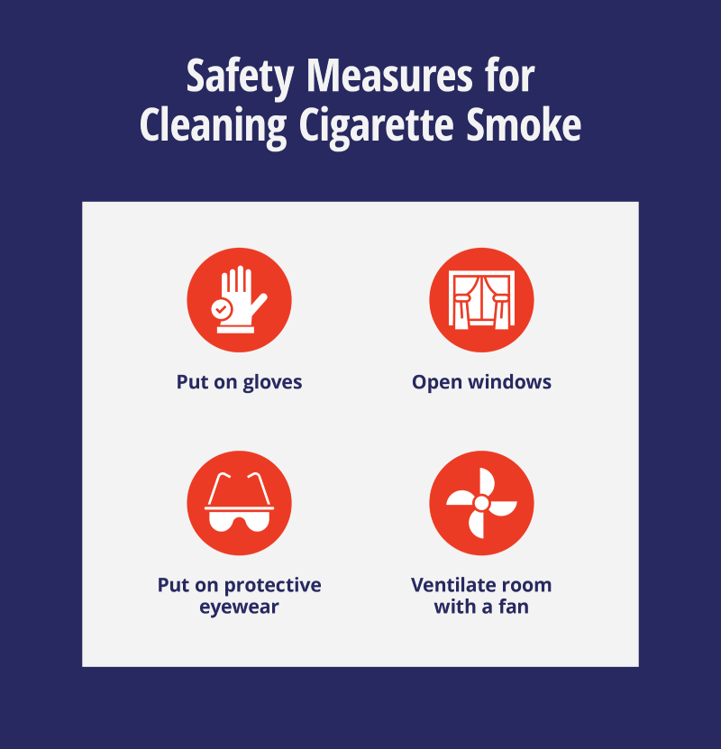 Safety measures to take when cleaning cigarette smoke off walls, including putting on gloves, opening windows, putting on protective eyewear, and ventilating the room with a fan.