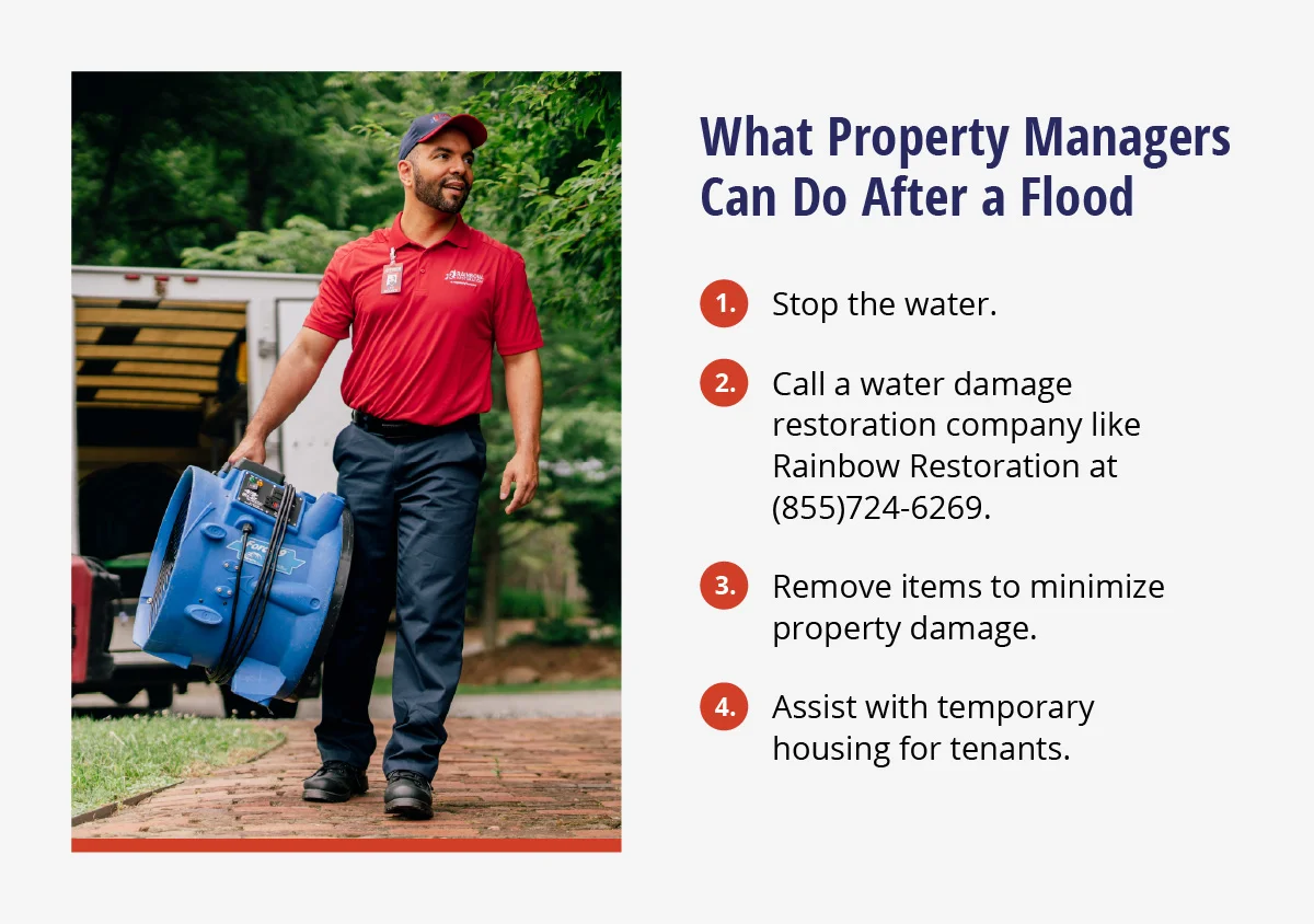 Action list describes what property managers do after a flood.